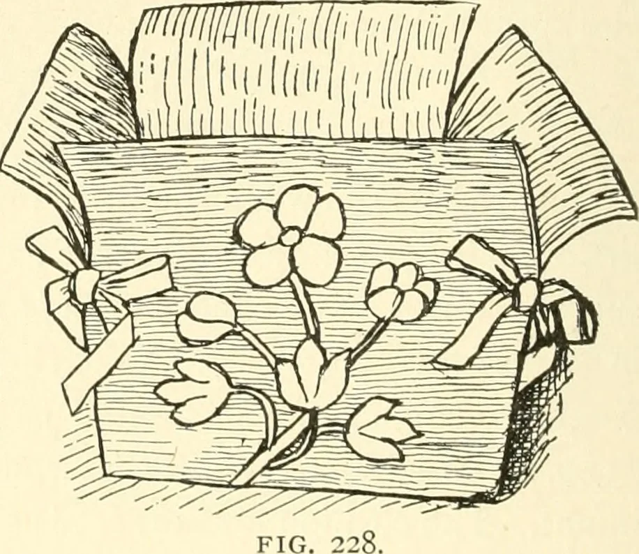 An illustration from Dainty work for pleasure and profit, 1891, leaf 255