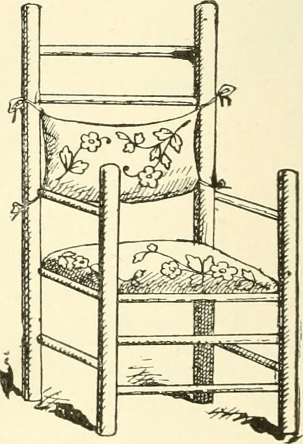An illustration from Dainty work for pleasure and profit, 1891, leaf 265