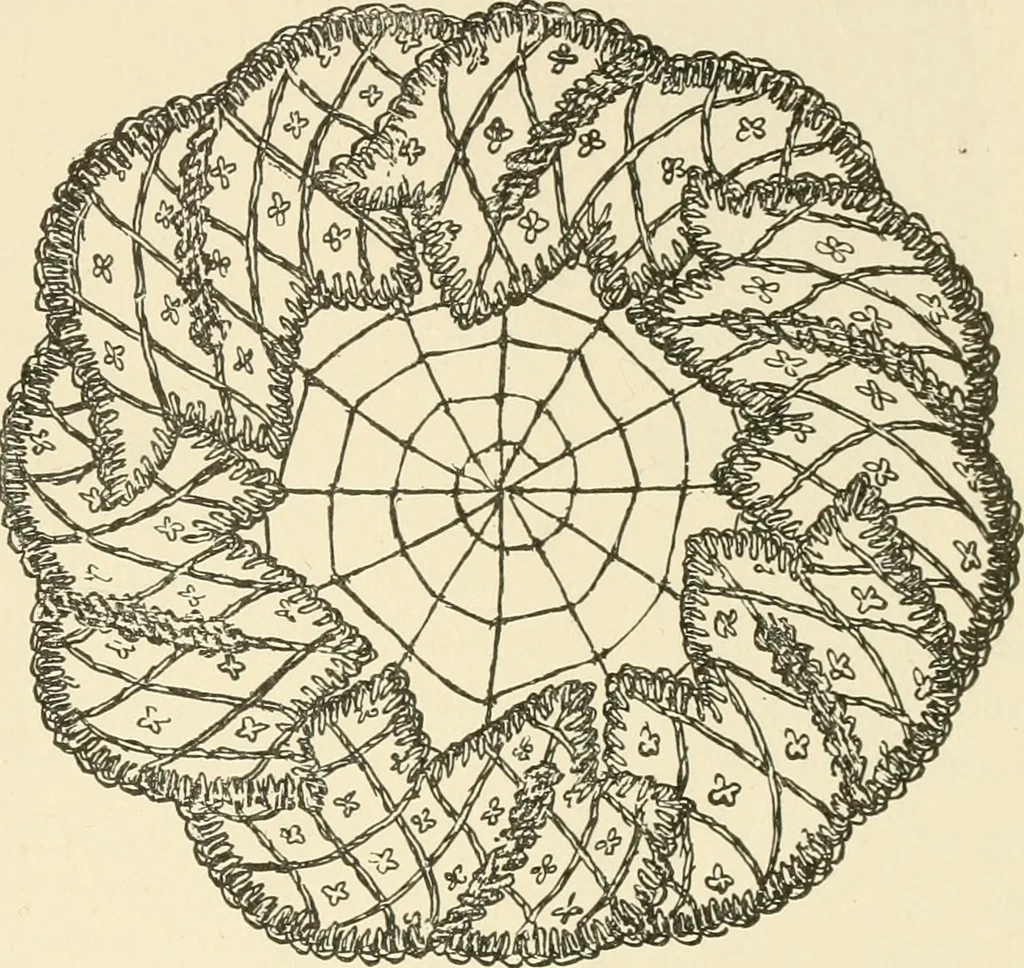 An illustration from Dainty work for pleasure and profit, 1891, leaf 266