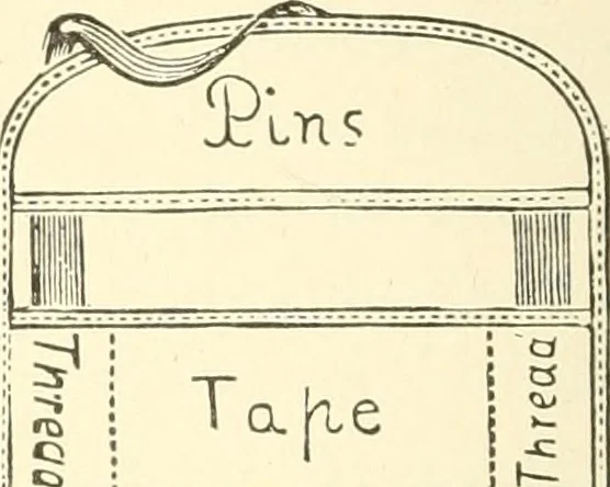 An illustration from Dainty work for pleasure and profit, 1891, leaf 267