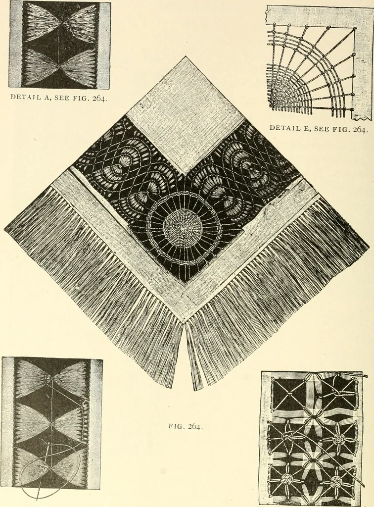 An illustration from Dainty work for pleasure and profit, 1891, leaf 277