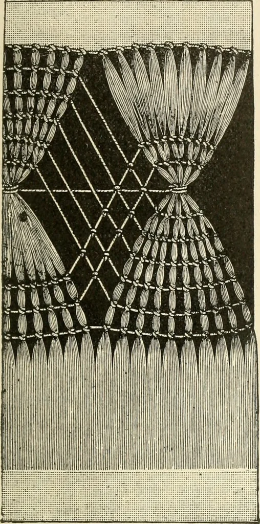 An illustration from Dainty work for pleasure and profit, 1891, leaf 278