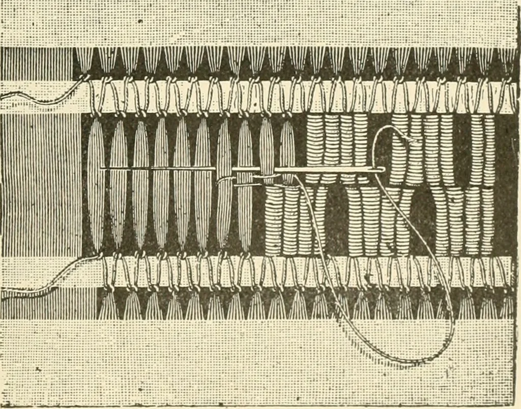An illustration from Dainty work for pleasure and profit, 1891, leaf 278