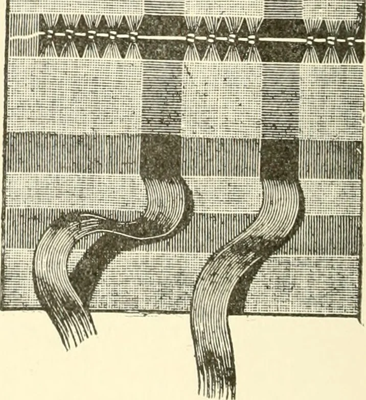 An illustration from Dainty work for pleasure and profit, 1891, leaf 279