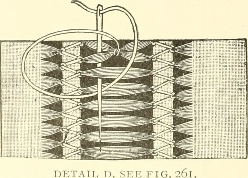 An illustration from Dainty work for pleasure and profit, 1891, leaf 281