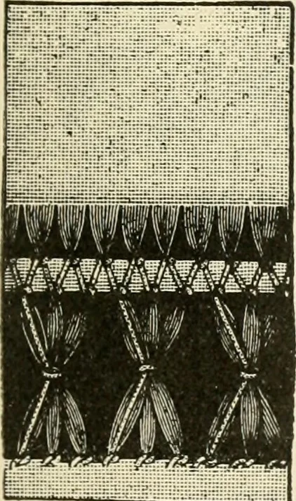 An illustration from Dainty work for pleasure and profit, 1891, leaf 282