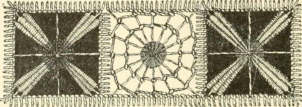 An illustration from Dainty work for pleasure and profit, 1891, leaf 283