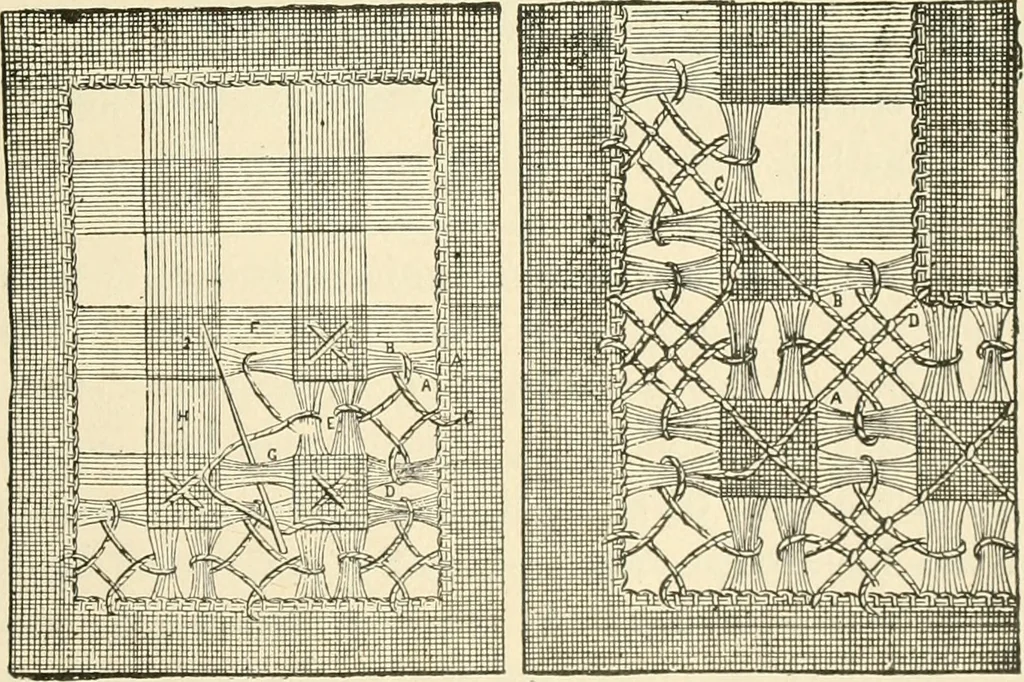 An illustration from Dainty work for pleasure and profit, 1891, leaf 284