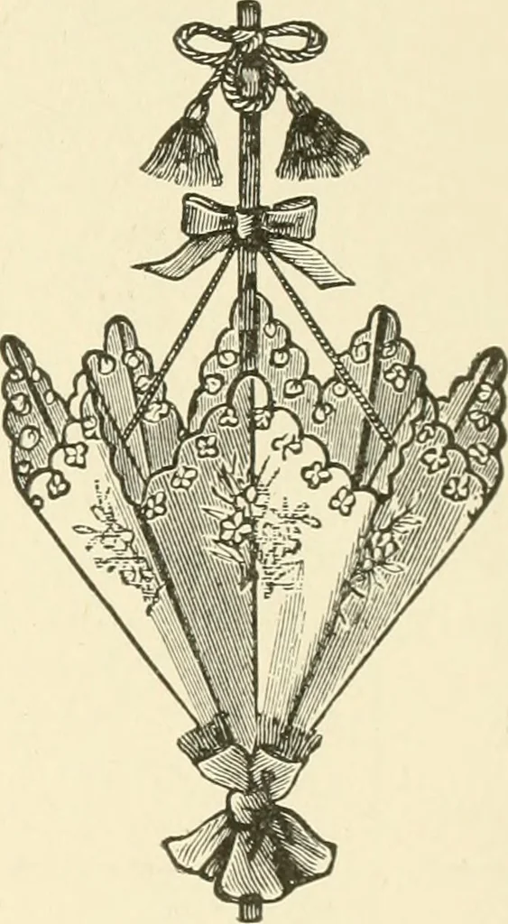 An illustration from Dainty work for pleasure and profit, 1891, leaf 326