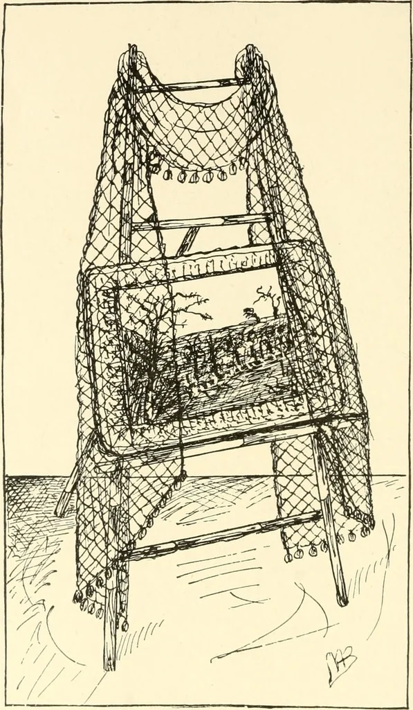 An illustration from Dainty work for pleasure and profit, 1891, leaf 339