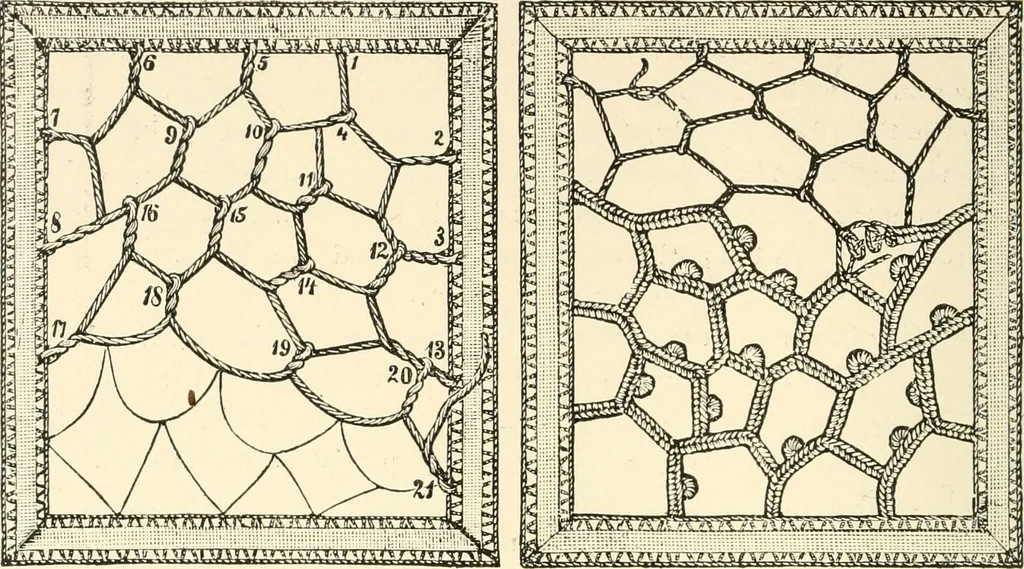 An illustration from Dainty work for pleasure and profit, 1891, leaf 349