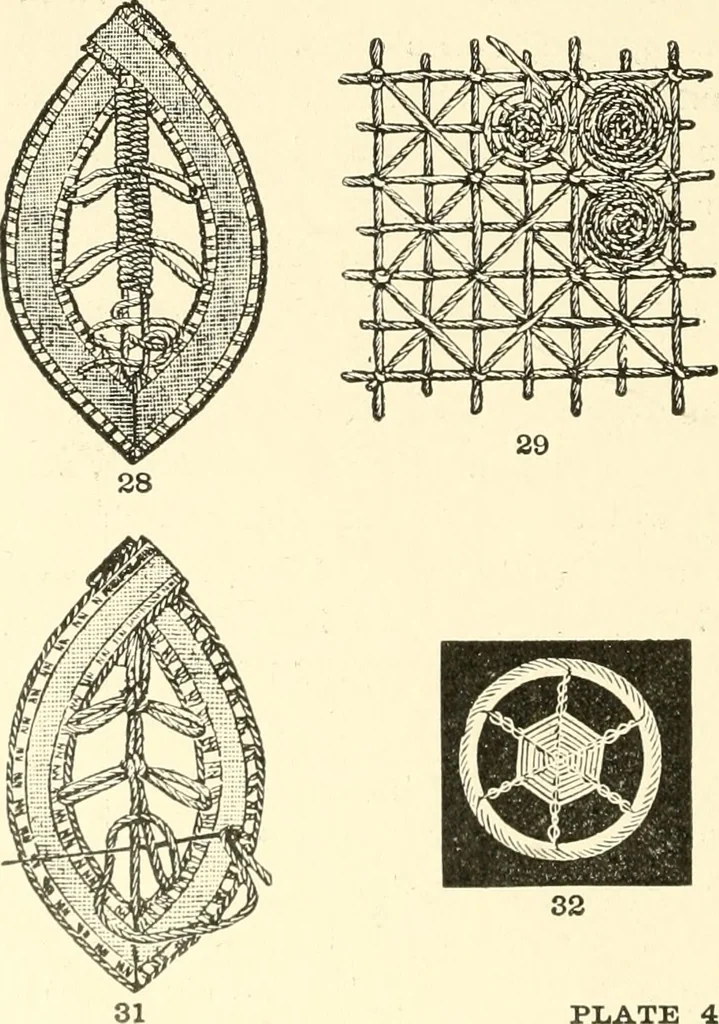 An illustration from Dainty work for pleasure and profit, 1891, leaf 349