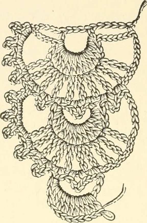 An illustration from Dainty work for pleasure and profit, 1891, leaf 361