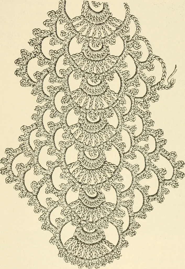 An illustration from Dainty work for pleasure and profit, 1891, leaf 362