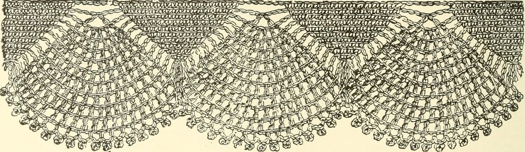 An illustration from Dainty work for pleasure and profit, 1891, leaf 377