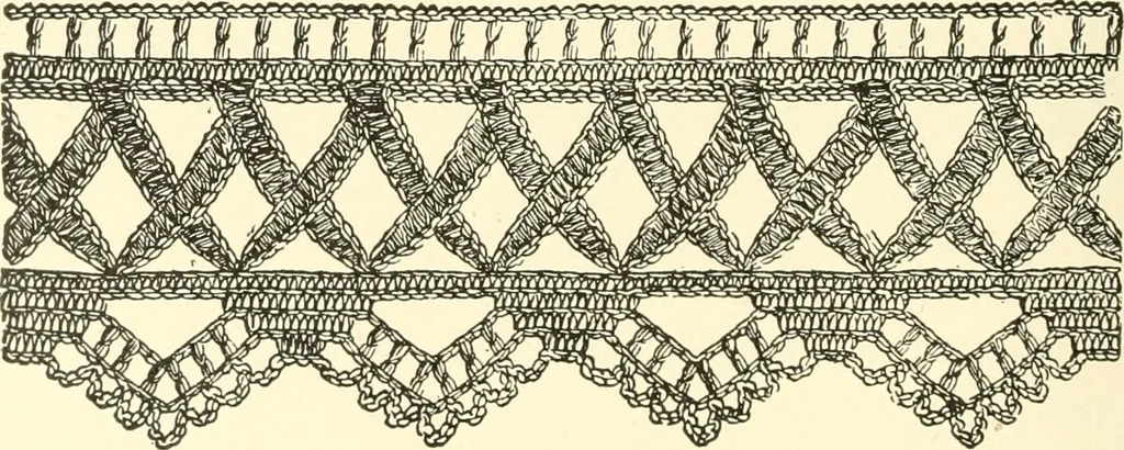 An illustration from Dainty work for pleasure and profit, 1891, leaf 387