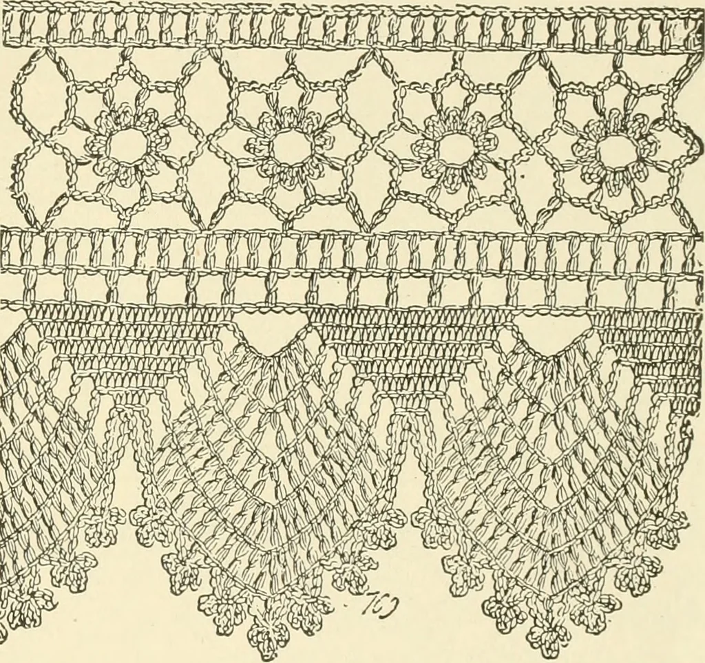 An illustration from Dainty work for pleasure and profit, 1891, leaf 398
