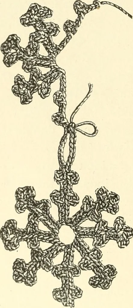 An illustration from Dainty work for pleasure and profit, 1891, leaf 401