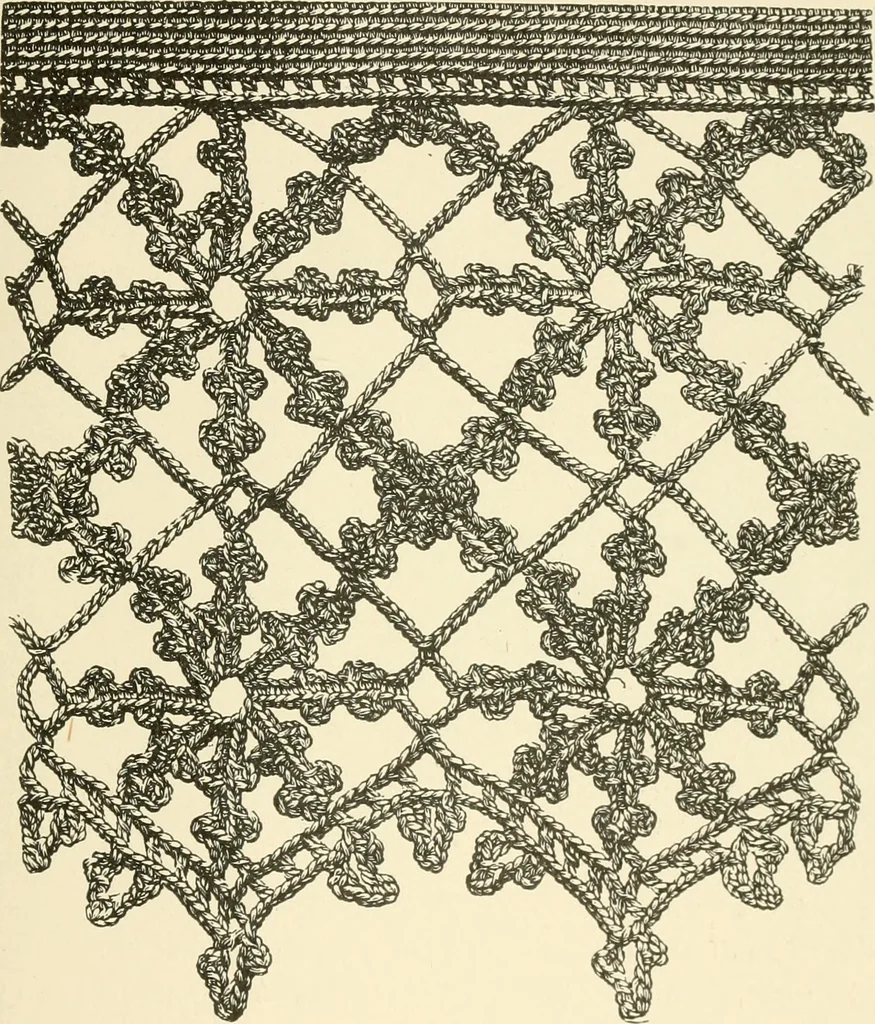 An illustration from Dainty work for pleasure and profit, 1891, leaf 402