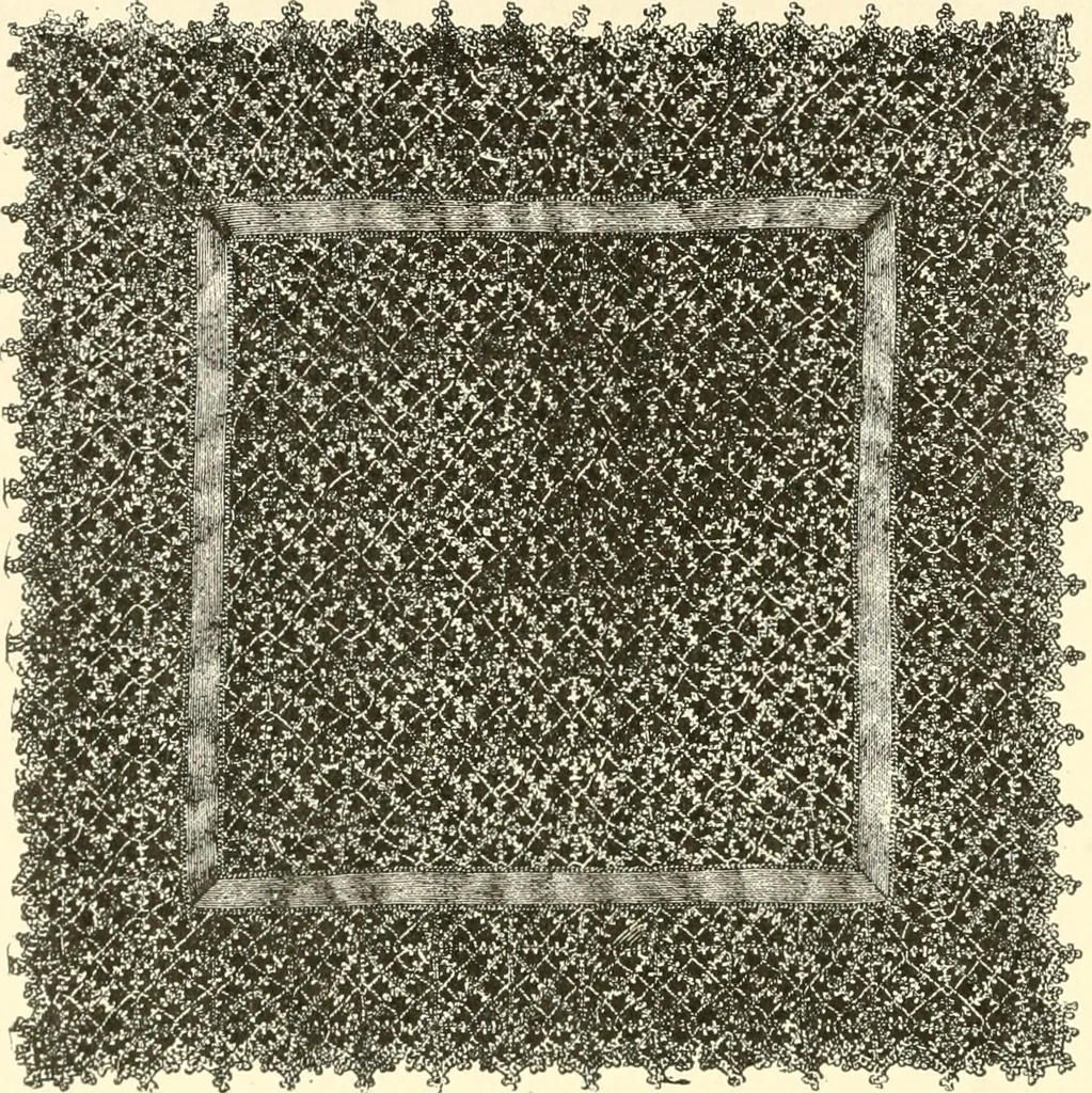An illustration from Dainty work for pleasure and profit, 1891, leaf 403