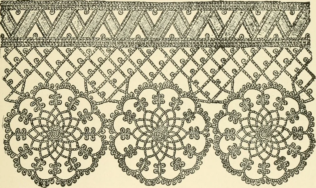 An illustration from Dainty work for pleasure and profit, 1891, leaf 406