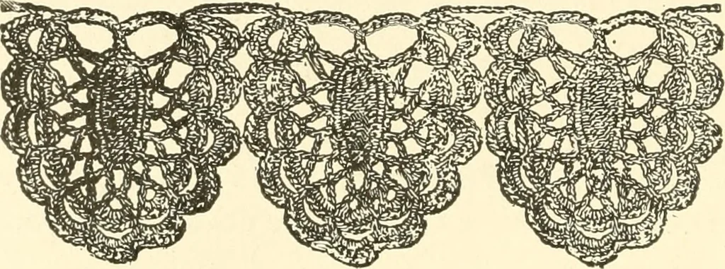 An illustration from Dainty work for pleasure and profit, 1891, leaf 411