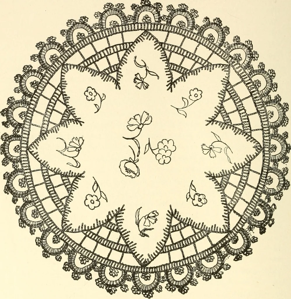 An illustration from Dainty work for pleasure and profit, 1891, leaf 465