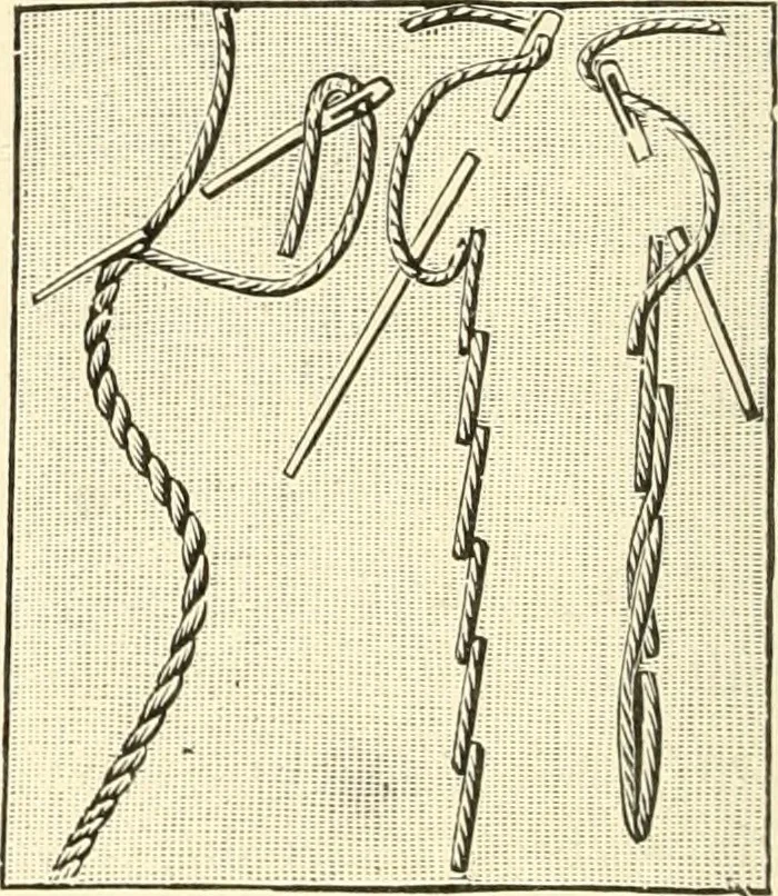 An illustration from Dainty work for pleasure and profit, 1891, leaf 57