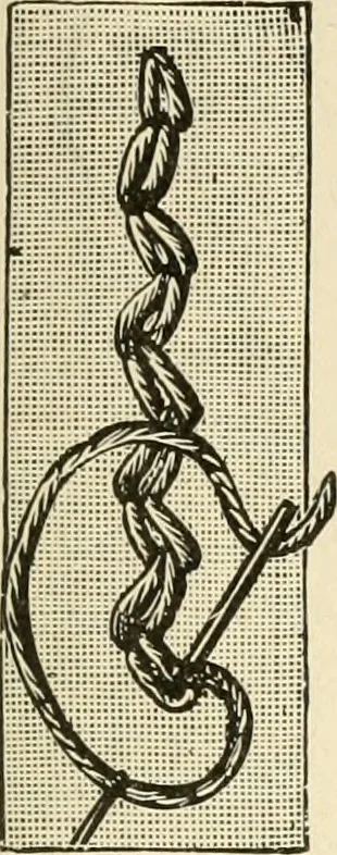 An illustration from Dainty work for pleasure and profit, 1891, leaf 58