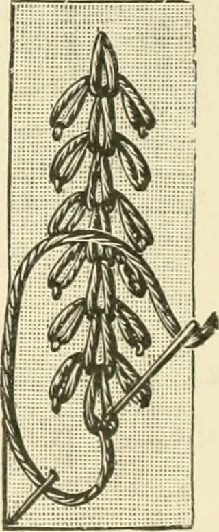 An illustration from Dainty work for pleasure and profit, 1891, leaf 58