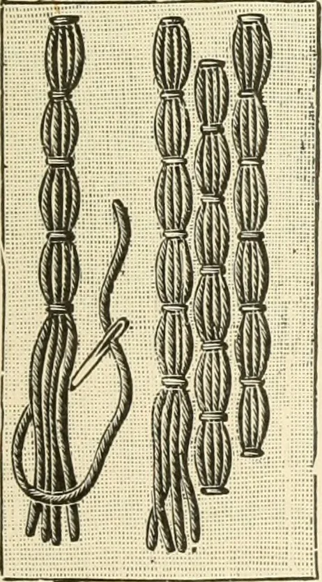 An illustration from Dainty work for pleasure and profit, 1891, leaf 64