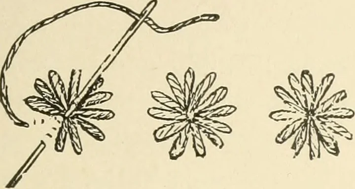 An illustration from Dainty work for pleasure and profit, 1891, leaf 70