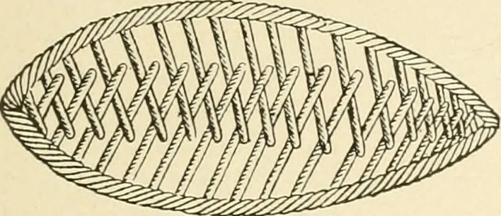An illustration from Dainty work for pleasure and profit, 1891, leaf 72