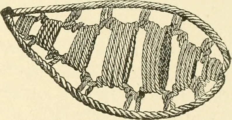 An illustration from Dainty work for pleasure and profit, 1891, leaf 74