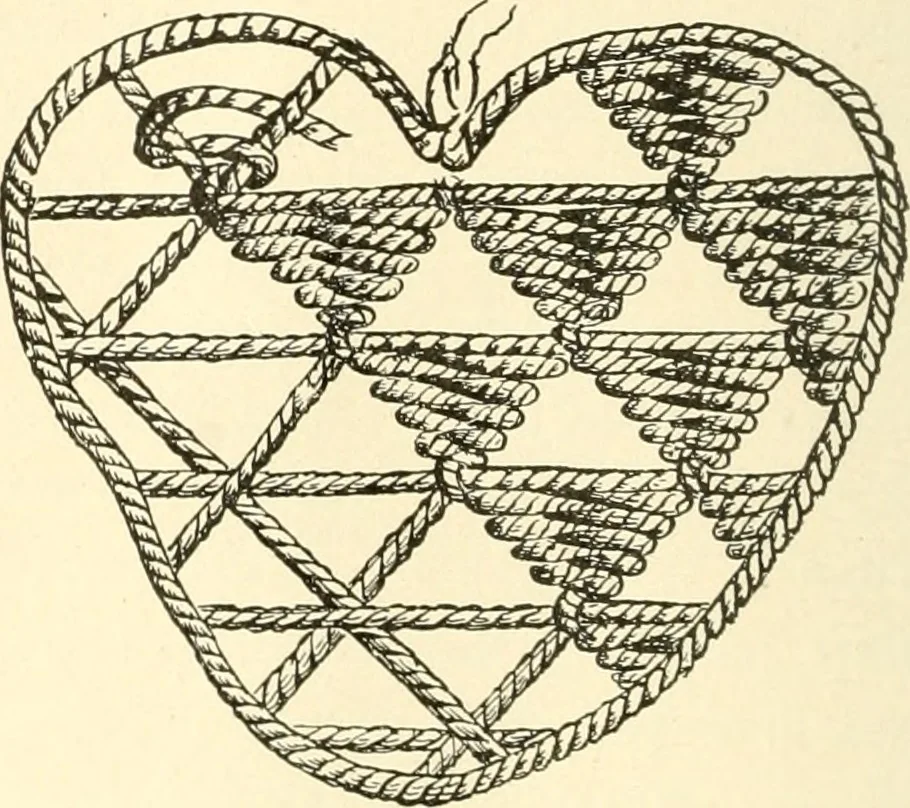 An illustration from Dainty work for pleasure and profit, 1891, leaf 75