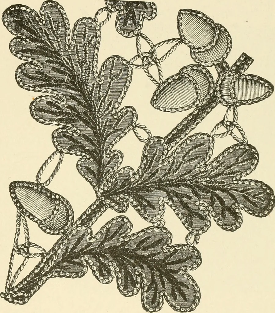 An illustration from Dainty work for pleasure and profit, 1891, leaf 82