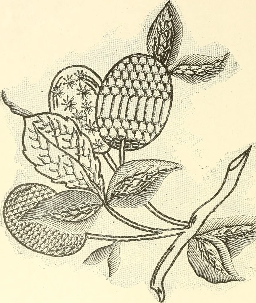 An illustration from Dainty work for pleasure and profit, 1891, leaf 85