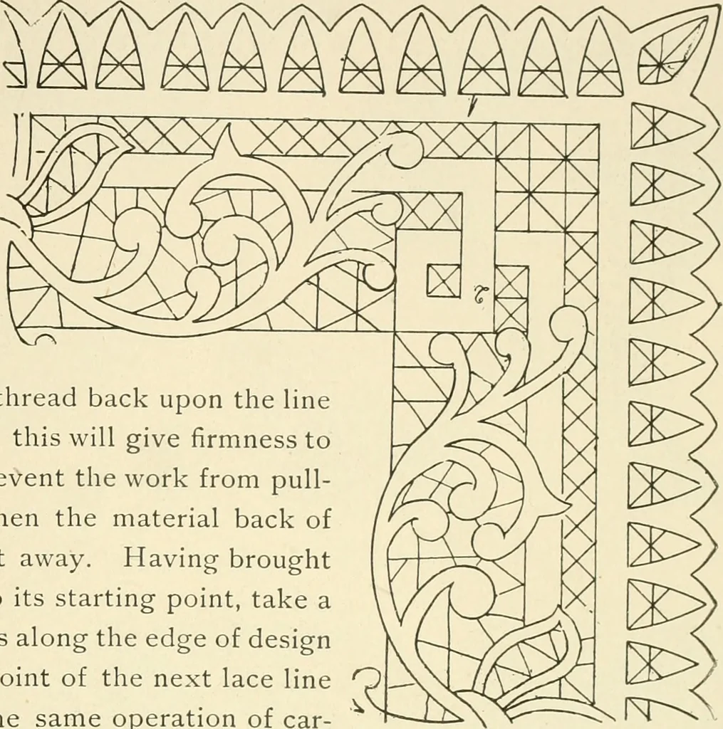 An illustration from Dainty work for pleasure and profit, 1891, leaf 98