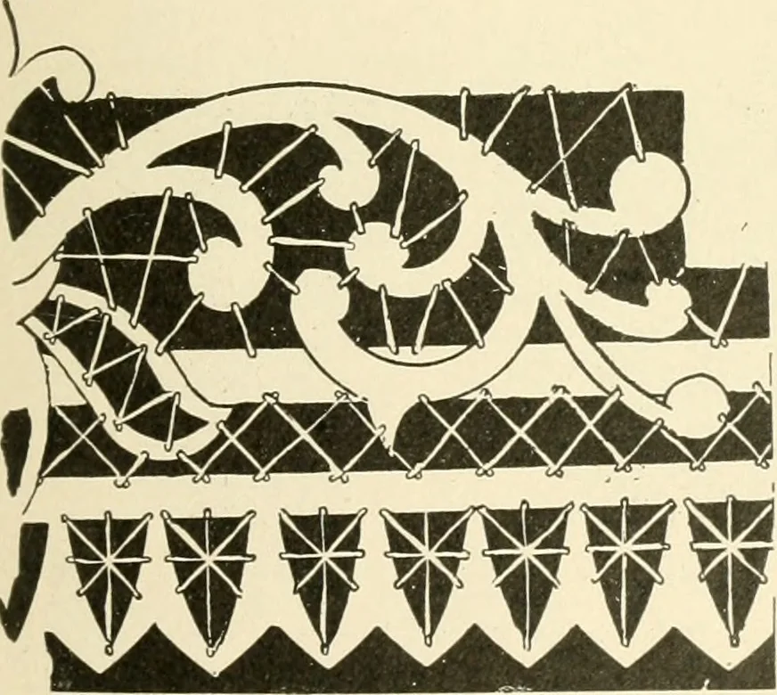 An illustration from Dainty work for pleasure and profit, 1891, leaf 98