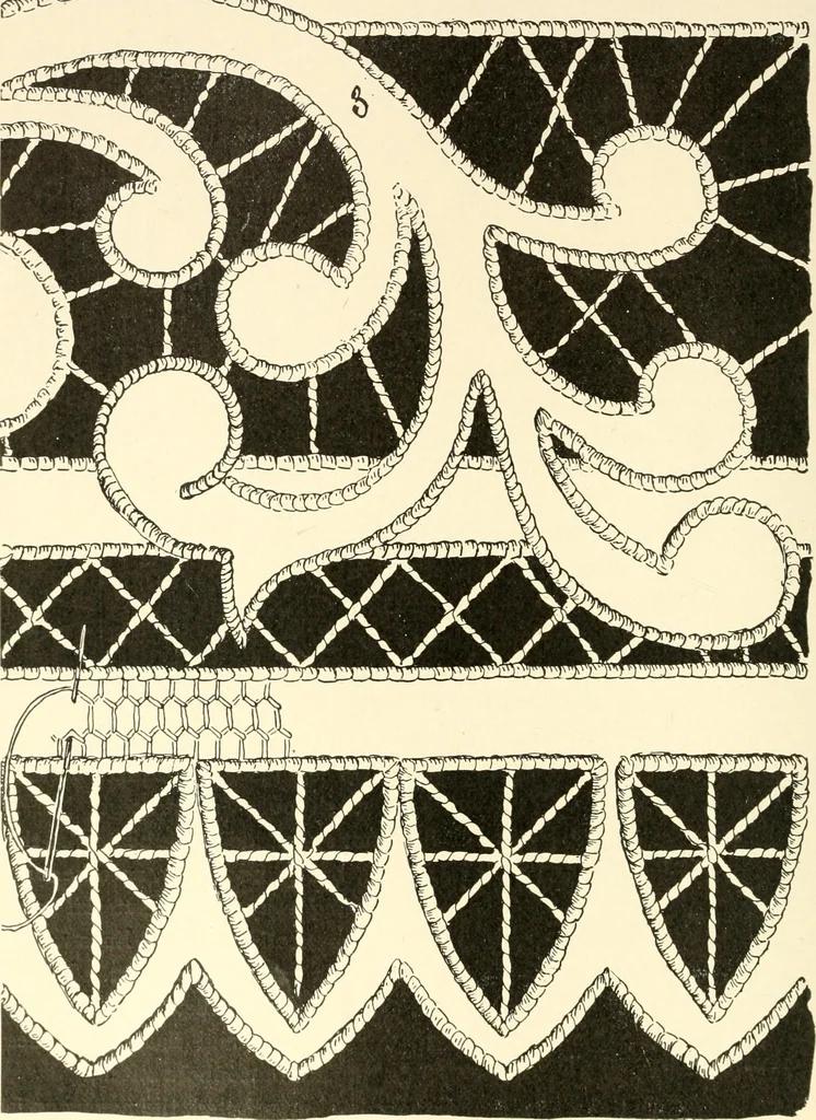An illustration from Dainty work for pleasure and profit, 1891, leaf 99