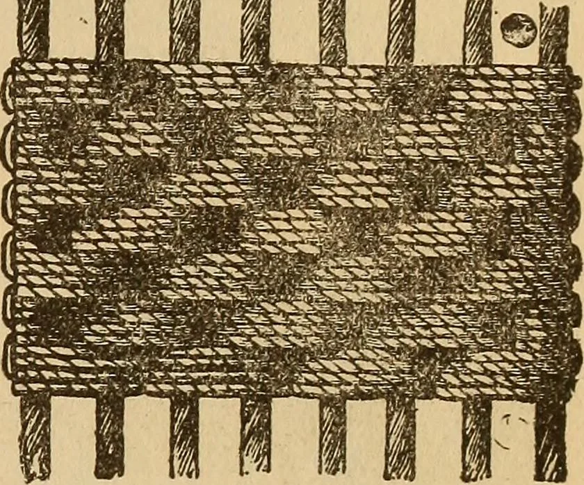 An illustration from Dainty work for pleasure and profit, 1893, leaf 119