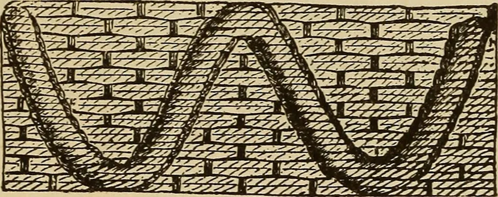 An illustration from Dainty work for pleasure and profit, 1893, leaf 120