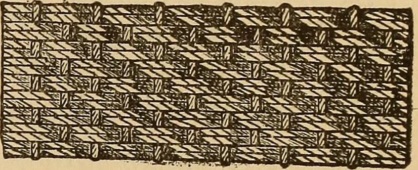 An illustration from Dainty work for pleasure and profit, 1893, leaf 121