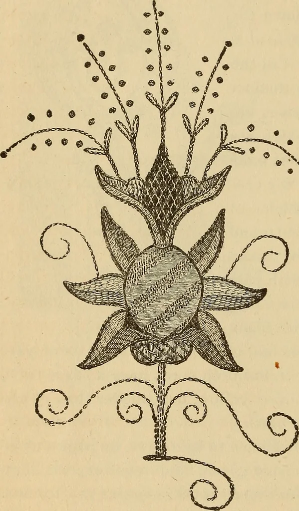 An illustration from Dainty work for pleasure and profit, 1893, leaf 128
