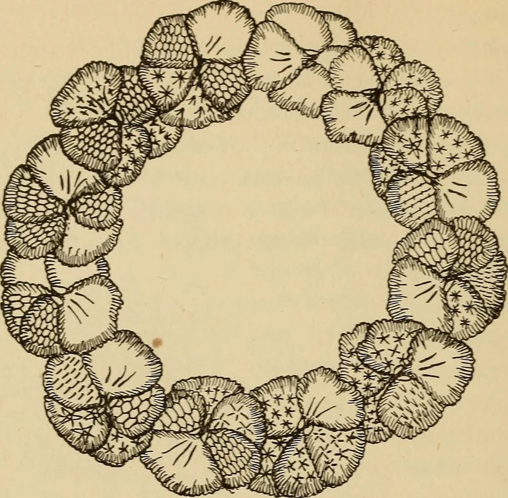 An illustration from Dainty work for pleasure and profit, 1893, leaf 138