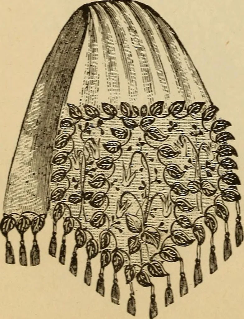 An illustration from Dainty work for pleasure and profit, 1893, leaf 138