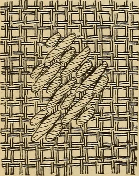 An illustration from Dainty work for pleasure and profit, 1893, leaf 144