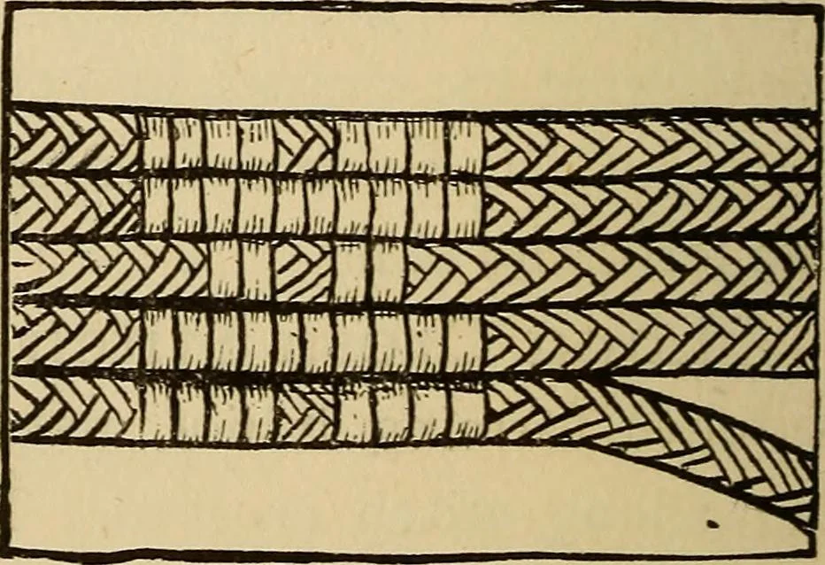 An illustration from Dainty work for pleasure and profit, 1893, leaf 144