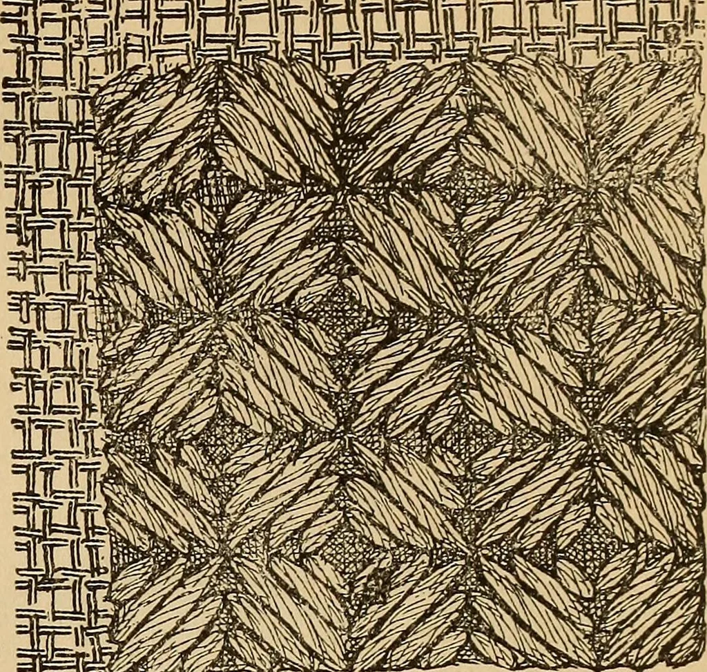 An illustration from Dainty work for pleasure and profit, 1893, leaf 147