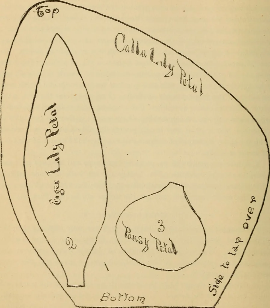 An illustration from Dainty work for pleasure and profit, 1893, leaf 158
